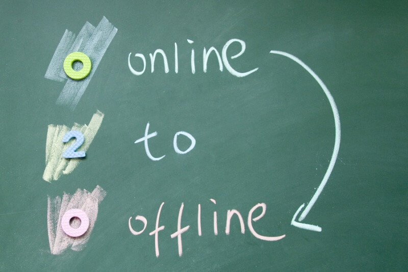 O2Oとはを説明するイメージ