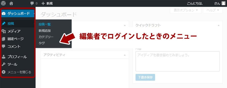 「編集者」のWordPressの左メニュー