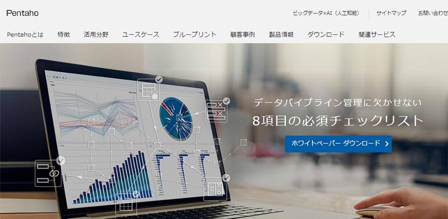 Pentahoのサイトトップ