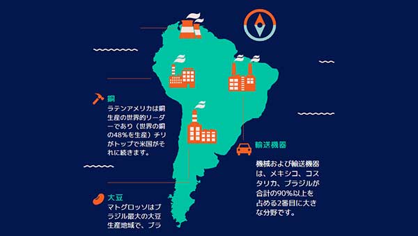 インフォグラフィックの種類:地図の例