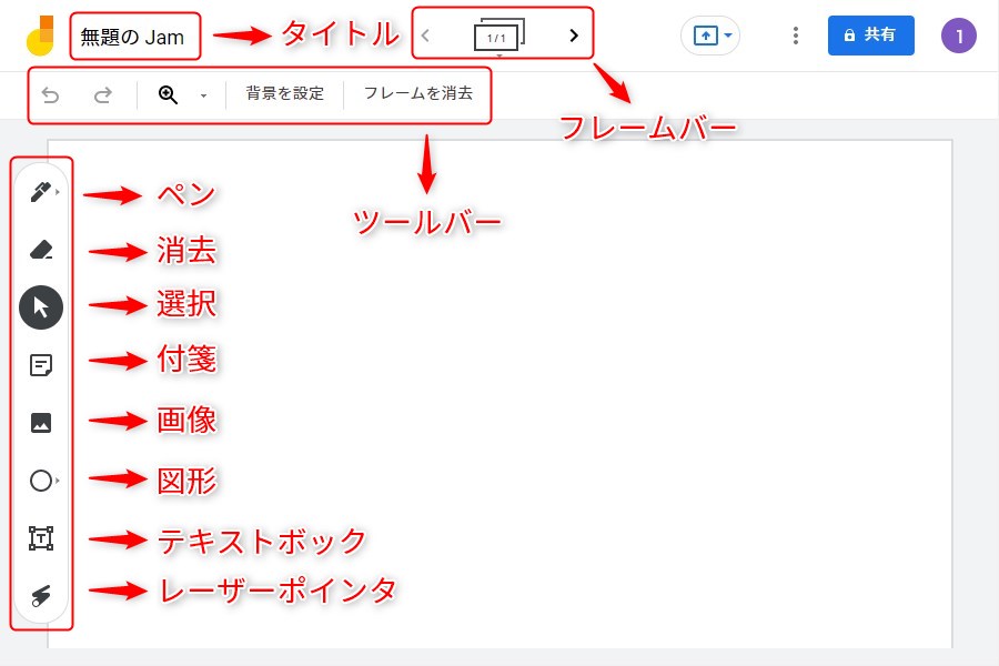 パソコンの描写機能画面