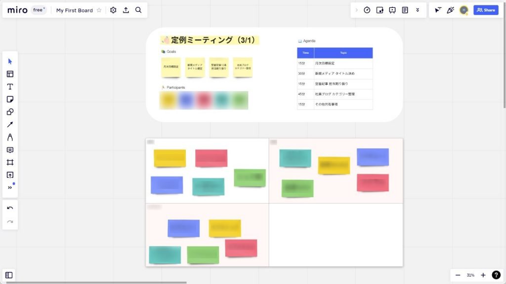 Miroのホワイトボード活用