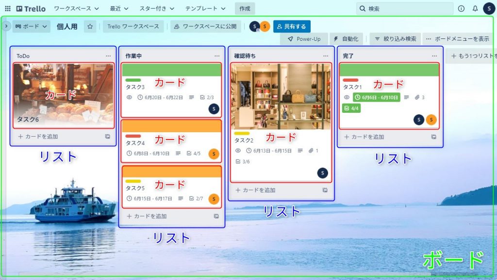 Trelloのタスク管理画面