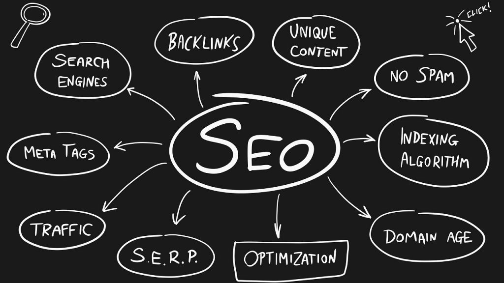 SEOでトピッククラスターが重要と言われる理由のイメージ画像