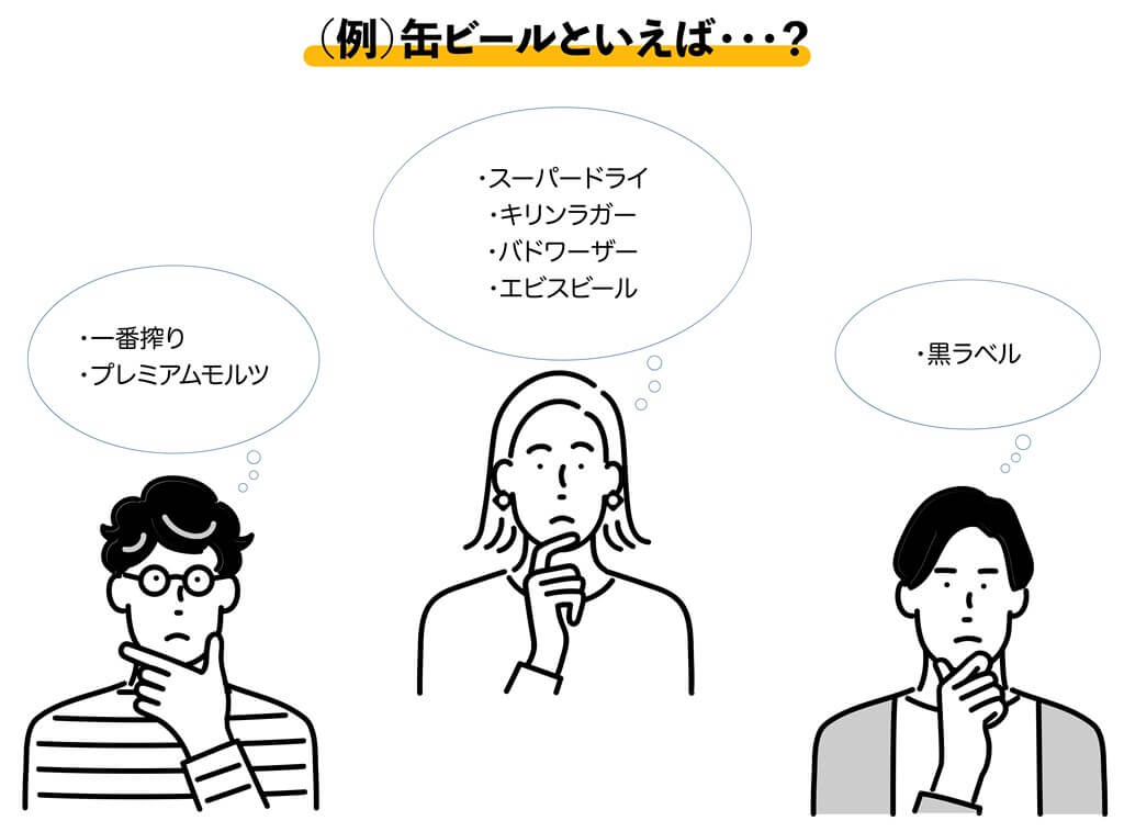 エボークトセット/株式会社ネオマーケティング提供