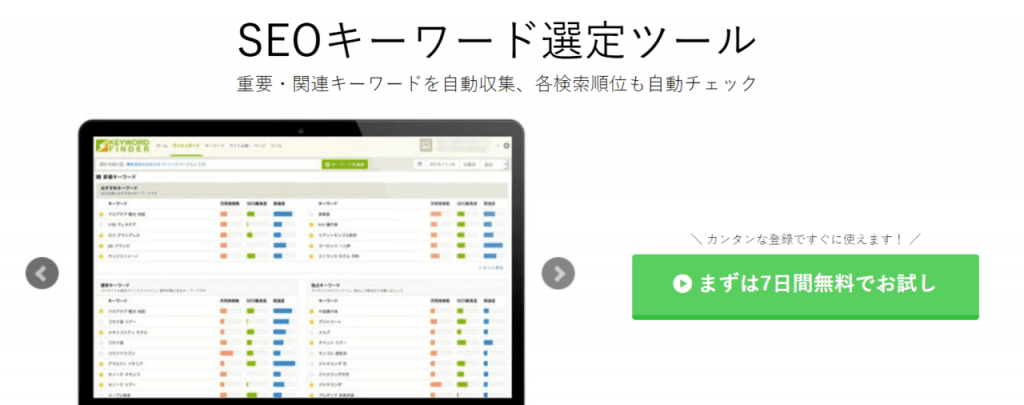 キーワードファインダーのサイトトップ