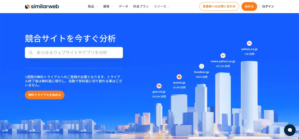 Similarwebのサイト画像