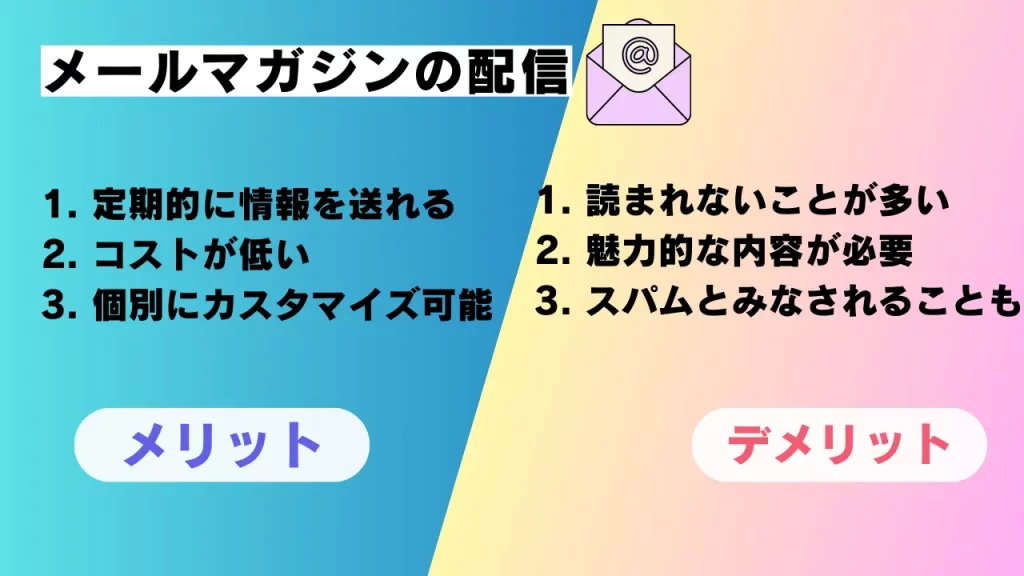 効果的な集客方法12選「メールマガジンの配信」