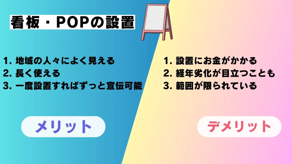 効果的な集客方法12選「看板・POPの設置」