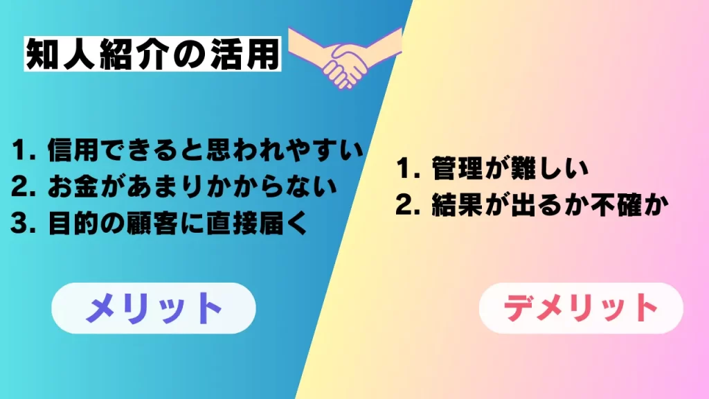 効果的な集客方法12選「知人紹介の活用」