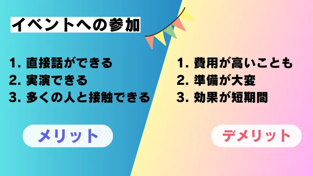 効果的な集客方法12選「イベントへの参加」
