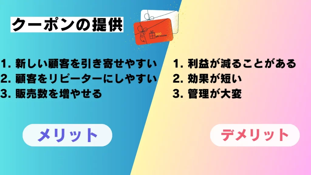 効果的な集客方法12選「クーポンの提供」