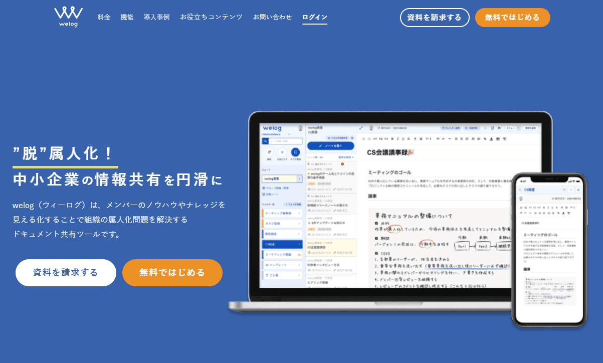 welogのトップ画像