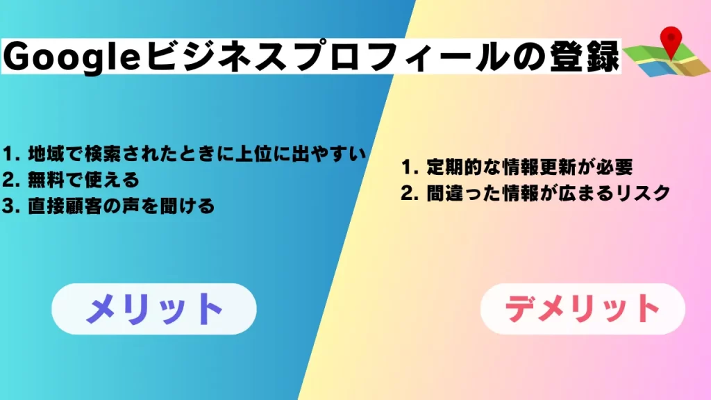 効果的な集客方法12選「Googleビジネスプロフィールの登録」
