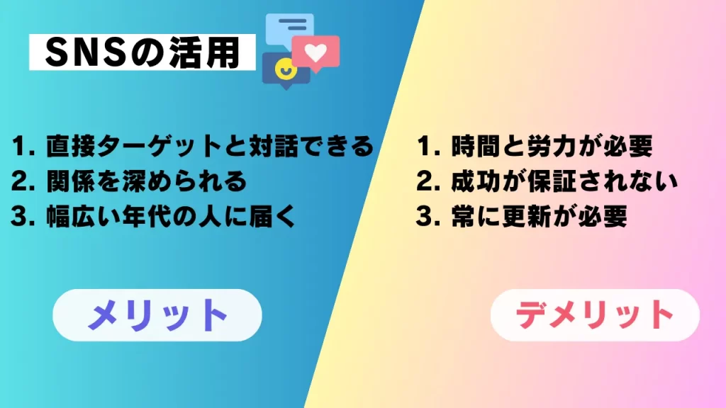 効果的な集客方法12選「SNSの活用」