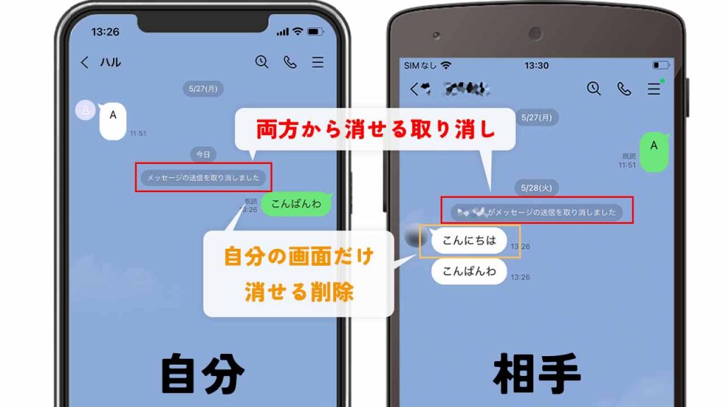 INEの「送信取り消し」と「削除」の違いとは