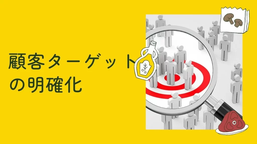 顧客ターゲットを明確化のイメージ画像