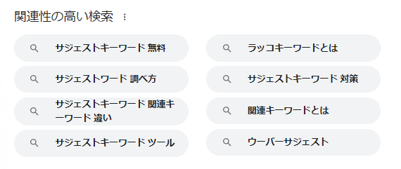 関連性の高い検索