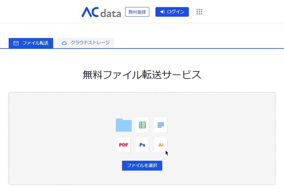 ACdata