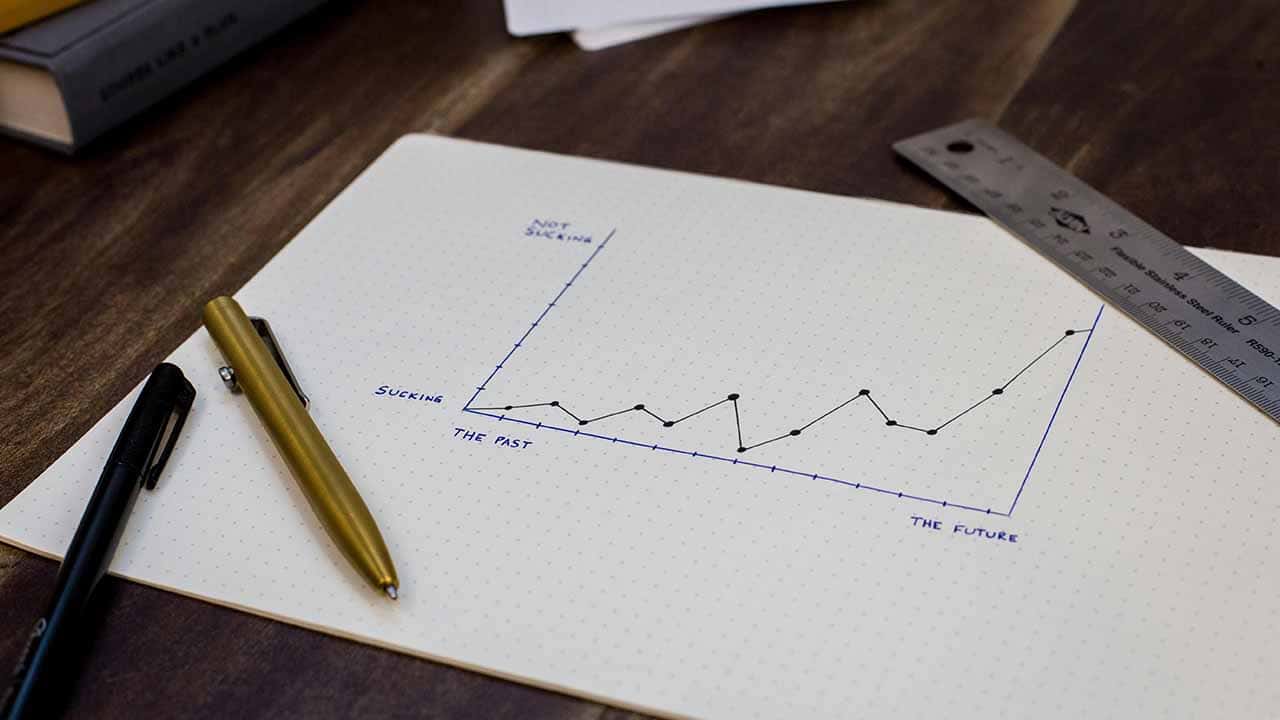 中小企業がWebマーケティングを成功させる実践手順を整理するイメージ