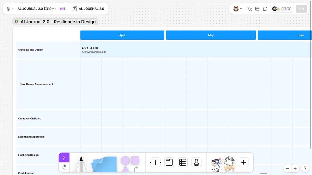 FigJamのプロジェクトタイムライン