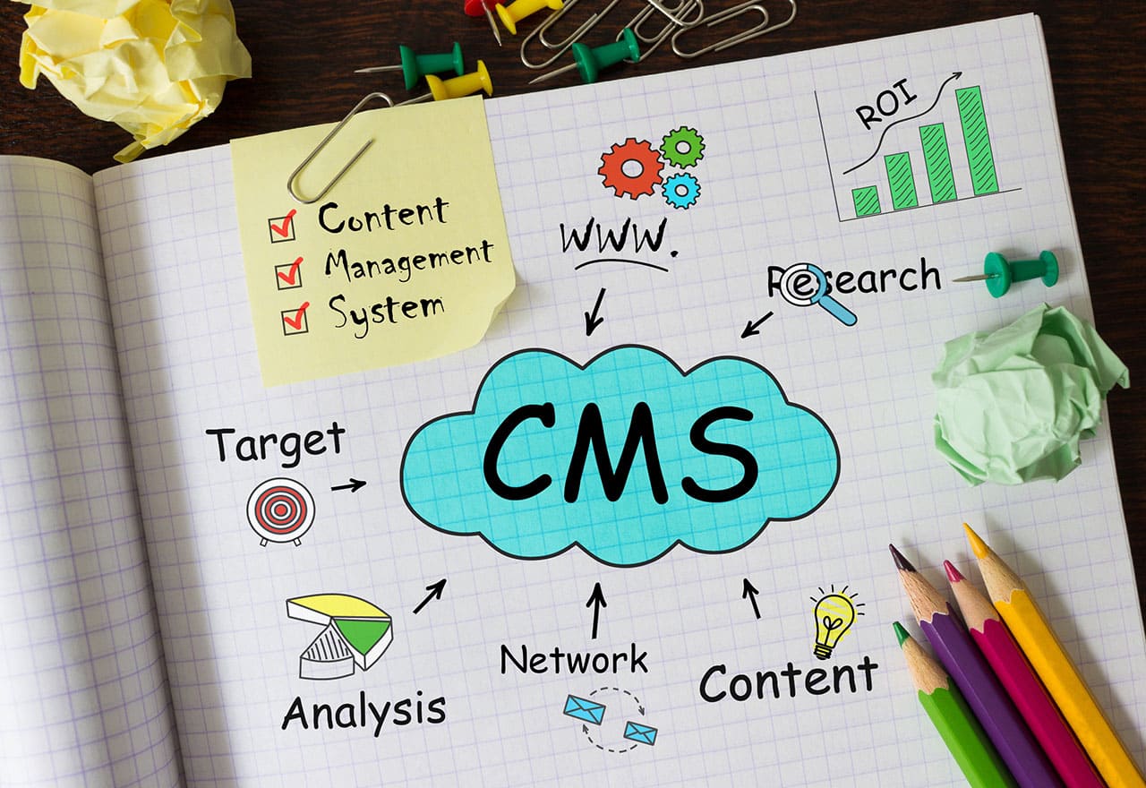 CMSとはのイメージ