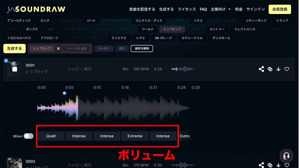 生成された曲を手軽に編集する