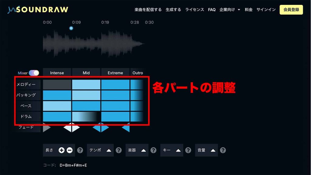 生成された曲を細かく編集する