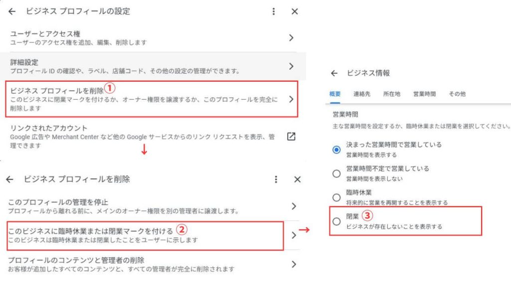閉業マークをつける