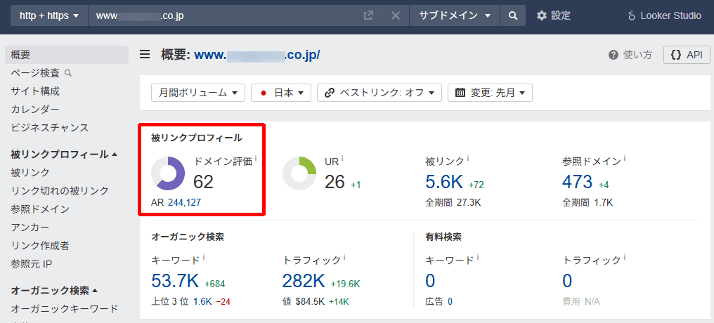 ドメインパワーを高めるイメージ