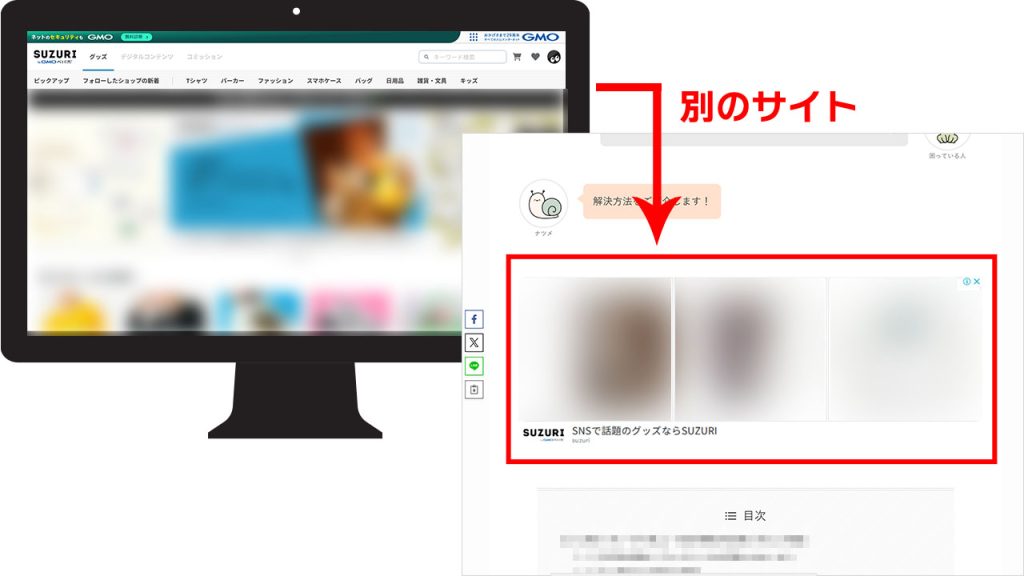 リターゲティング広告の説明画像